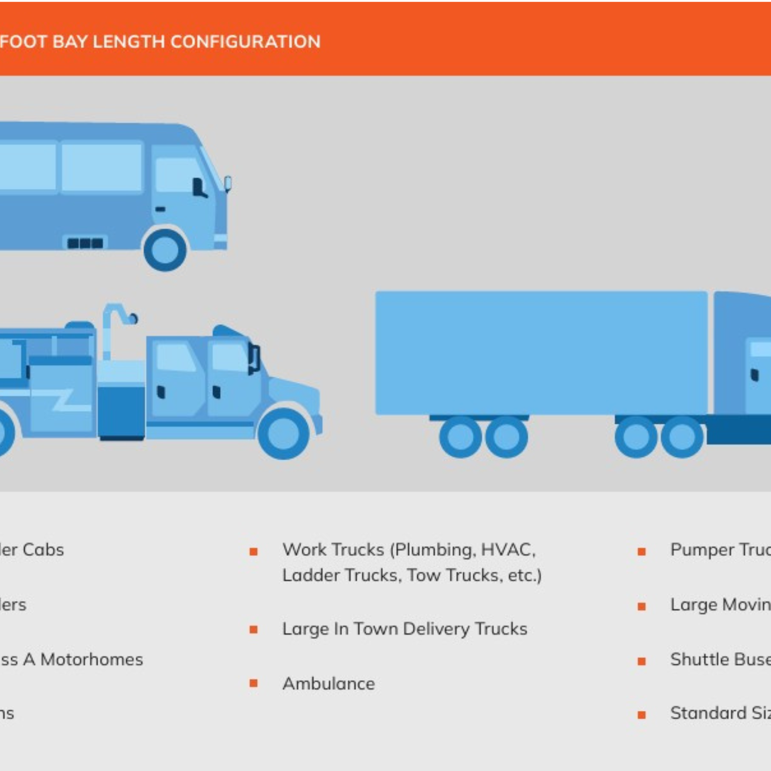 D&S IQ MAX Truck Wash