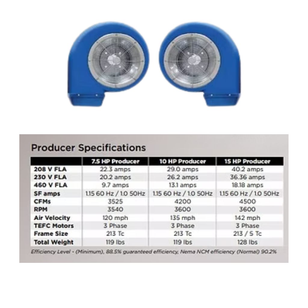 Premier Tunnel Drying Systems